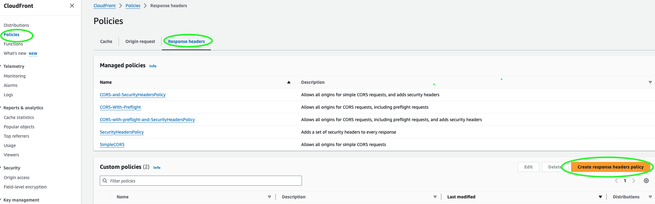 Screenshot of AWS CloudFront console highlighting the section to create a new response headers policy.