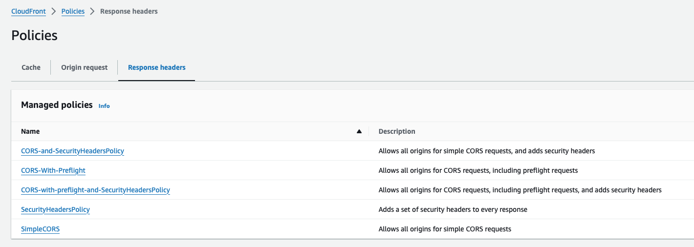 Screenshot of CloudFront Policies interface showing a list of managed response header policies with their names and descriptions.