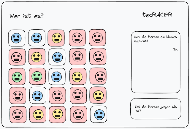 First draft of the game